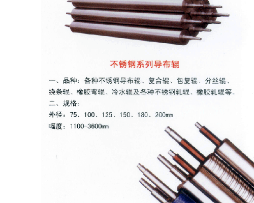 定型機配件 定型機配件